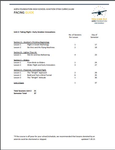 9th Grade Aviation Pacing Schedule, page 2
